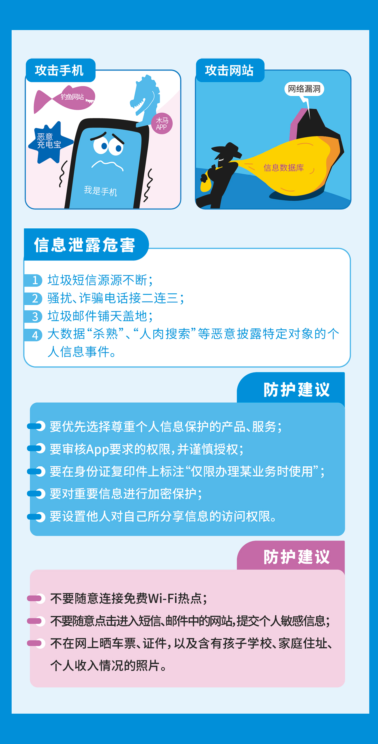 網(wǎng)絡(luò)安全知識(shí)宣傳手冊(cè)_頁面_05.jpg