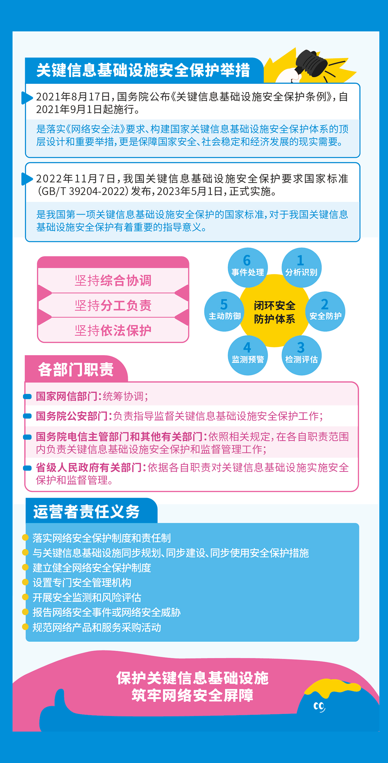 網(wǎng)絡(luò)安全知識(shí)宣傳手冊(cè)_頁面_11.jpg